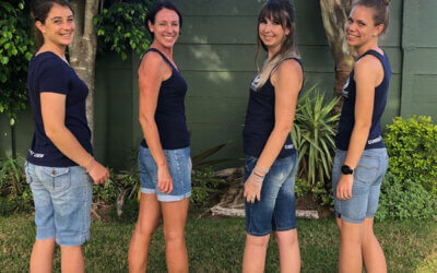 Part 2: Current Consulting